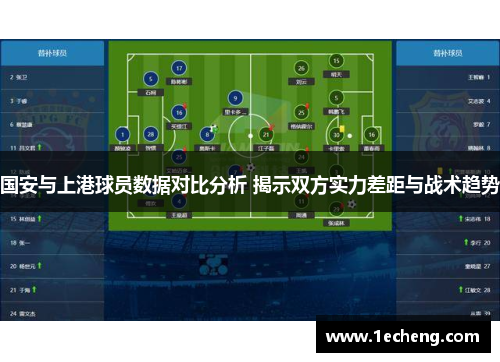 国安与上港球员数据对比分析 揭示双方实力差距与战术趋势