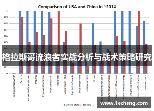 格拉斯哥流浪者实战分析与战术策略研究